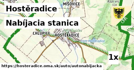 Nabíjacia stanica, Hostěradice