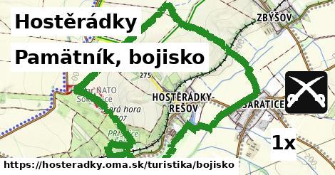 Pamätník, bojisko, Hostěrádky