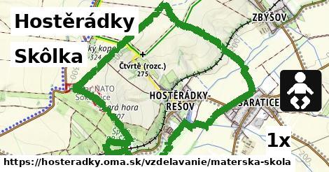 skôlka v Hostěrádky