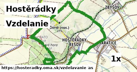 vzdelanie v Hostěrádky