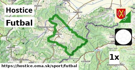 Futbal, Hostice