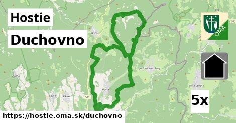 duchovno v Hostie