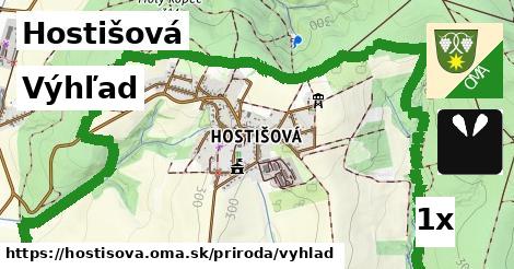 Výhľad, Hostišová