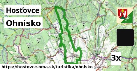 Ohnisko, Hosťovce