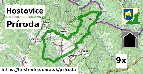 príroda v Hostovice