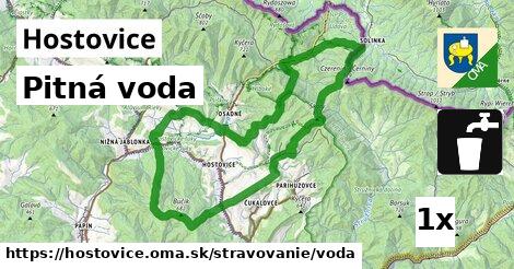 Pitná voda, Hostovice