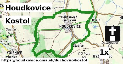 kostol v Houdkovice