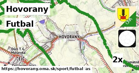 Futbal, Hovorany