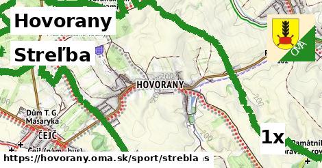 Streľba, Hovorany