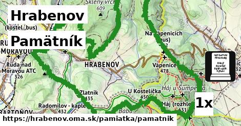 Pamätník, Hrabenov