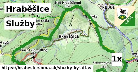 služby v Hraběšice