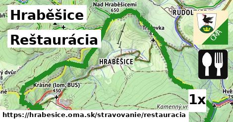 Reštaurácia, Hraběšice