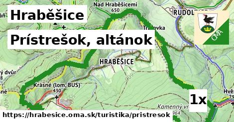 Prístrešok, altánok, Hraběšice