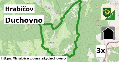 duchovno v Hrabičov