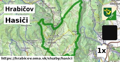 Hasiči, Hrabičov