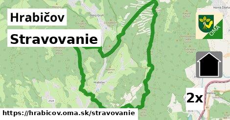 stravovanie v Hrabičov