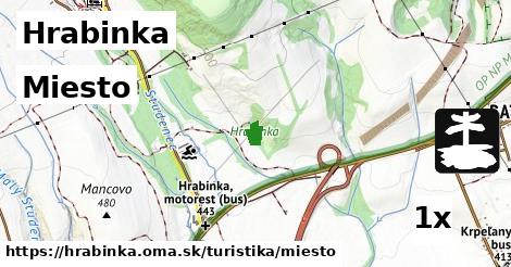 Miesto, Hrabinka