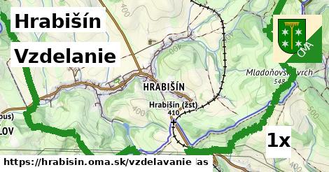 vzdelanie v Hrabišín