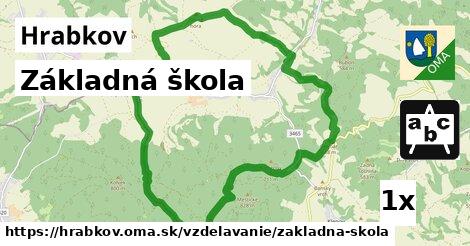 Základná škola, Hrabkov