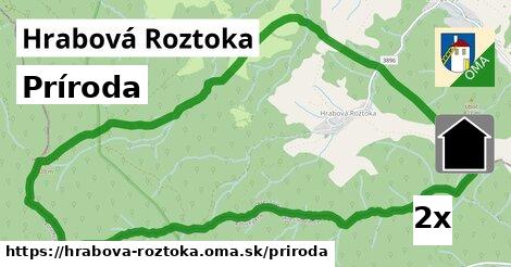 príroda v Hrabová Roztoka