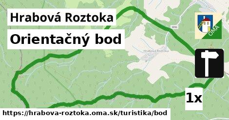 Orientačný bod, Hrabová Roztoka