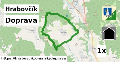 doprava v Hrabovčík