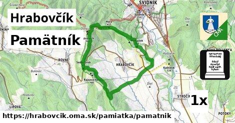 Pamätník, Hrabovčík