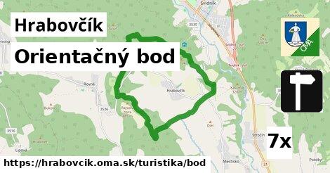 Orientačný bod, Hrabovčík