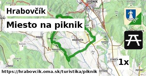 Miesto na piknik, Hrabovčík