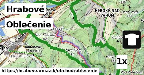 Oblečenie, Hrabové