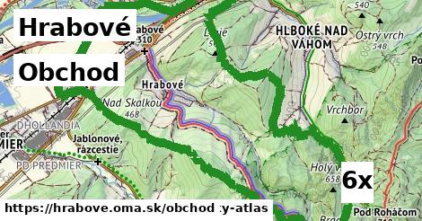 obchod v Hrabové