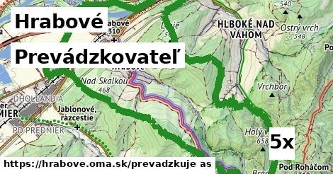 prevádzkovateľ v Hrabové