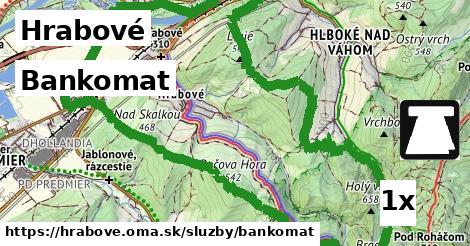 Bankomat, Hrabové