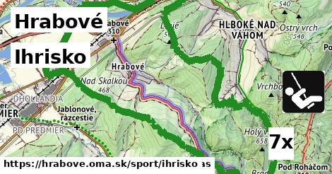 Ihrisko, Hrabové