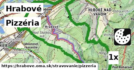 pizzéria v Hrabové