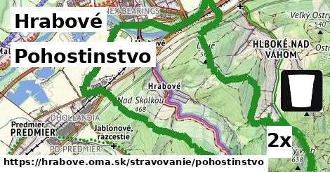 Pohostinstvo, Hrabové