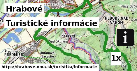 Turistické informácie, Hrabové