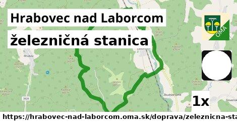 železničná stanica, Hrabovec nad Laborcom