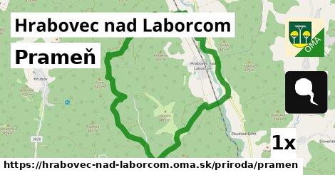 Prameň, Hrabovec nad Laborcom