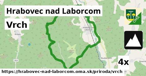 Vrch, Hrabovec nad Laborcom