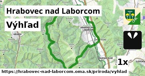 Výhľad, Hrabovec nad Laborcom