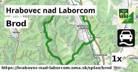 Brod, Hrabovec nad Laborcom