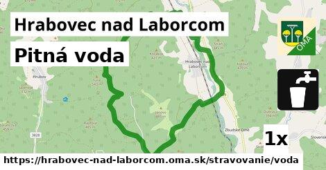 Pitná voda, Hrabovec nad Laborcom