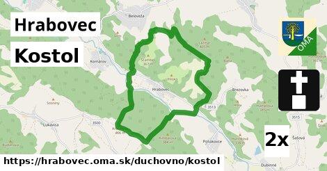 Kostol, Hrabovec