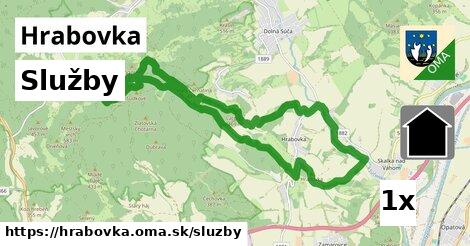 služby v Hrabovka