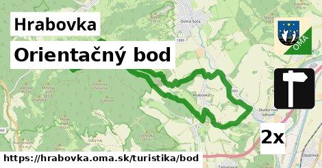 Orientačný bod, Hrabovka