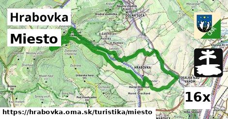 Miesto, Hrabovka