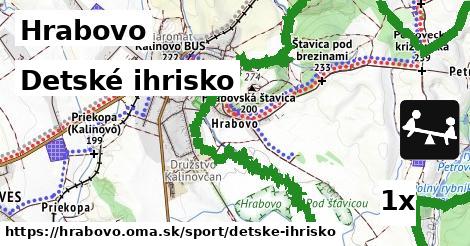 Detské ihrisko, Hrabovo