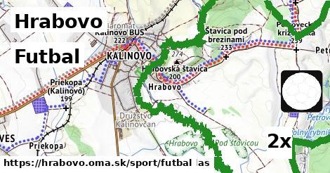 Futbal, Hrabovo