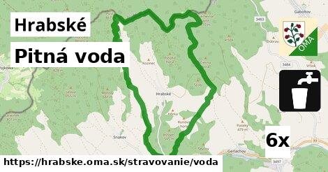 Pitná voda, Hrabské